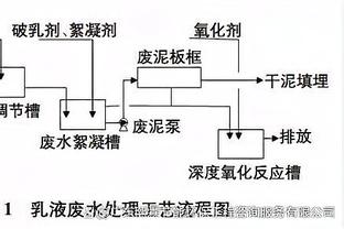 切费林：尽管没赢下官司，但2020年我们指控曼城违反FFP肯定没错