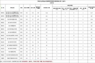 自2020年7月以来，尼尔森首次在联赛中首发